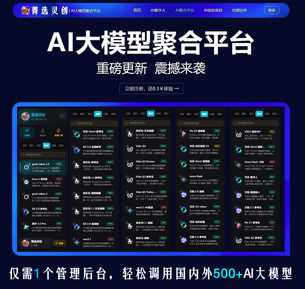 AI漫剧多帧制作示意